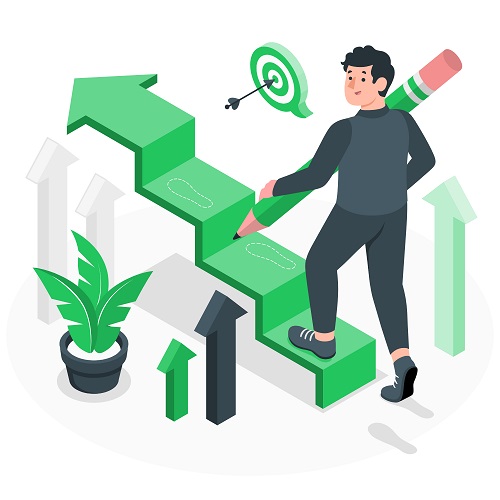 Google ads performance marketing