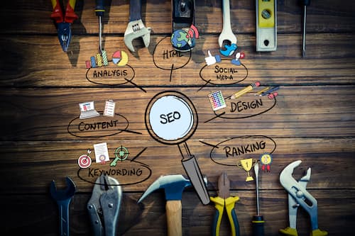 technical SEO optimized website design elements