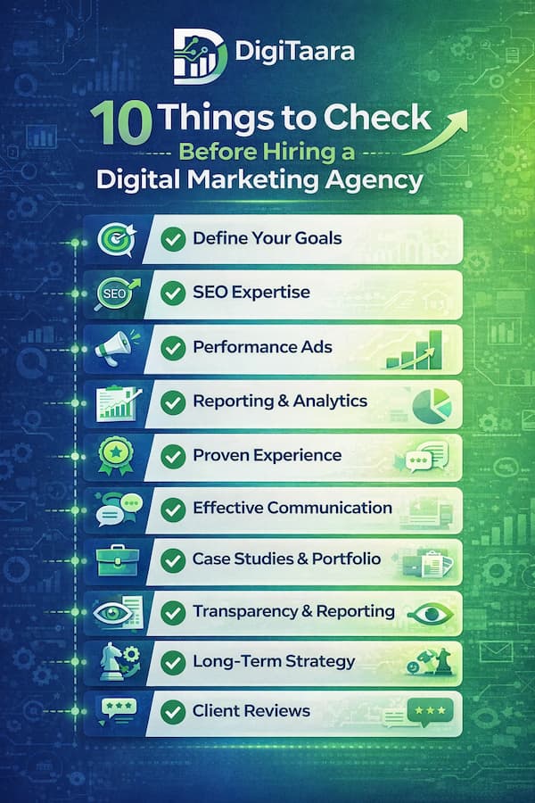 digital-marketing-agency-selection-checklist-india